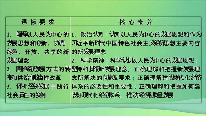新高考政治一轮总复习课件经济发展与社会进步第3课我国的经济发展（含解析）第5页
