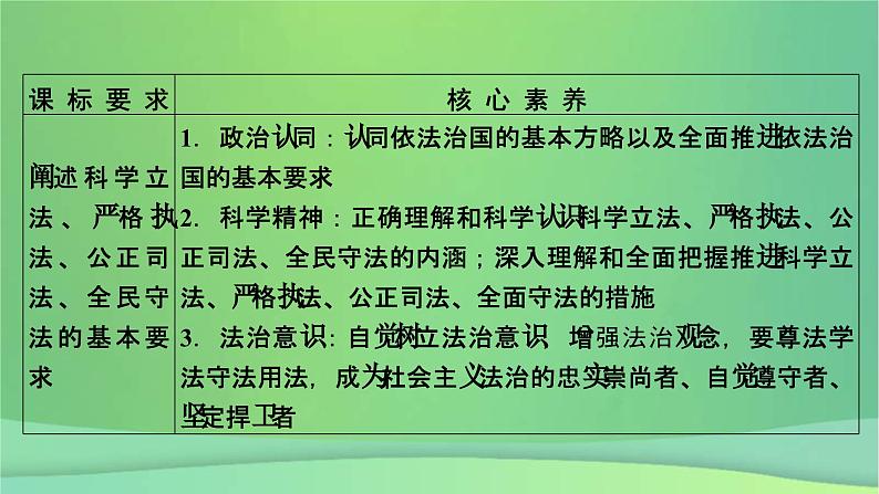 新高考政治一轮总复习课件全面依法治国第9课全面推进依法治国的基本要求（含解析）第5页