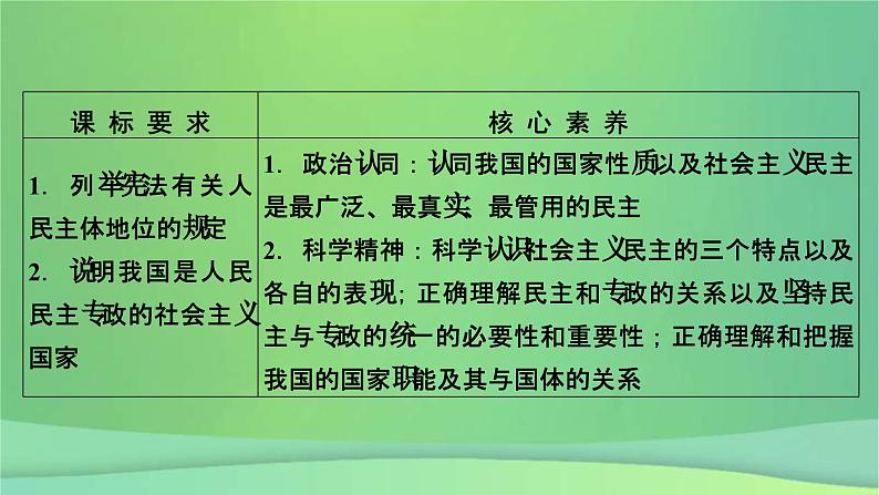 新高考政治一轮总复习课件人民当家作主第4课人民民主专政的社会主义国家（含解析）第5页