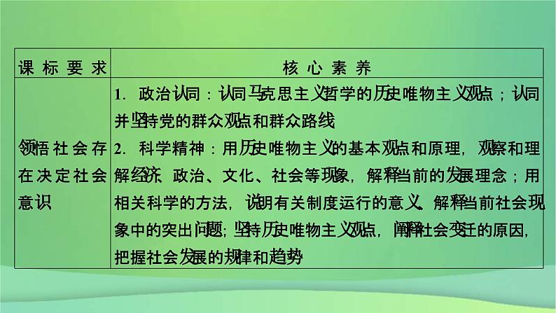 新高考政治一轮总复习课件认识社会与价值选择第5课寻觅社会的真谛（含解析）第5页