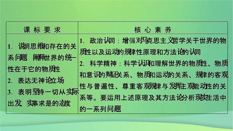 新高考政治一轮总复习课件探索世界与把握规律第2课探究世界的本质（含解析）05