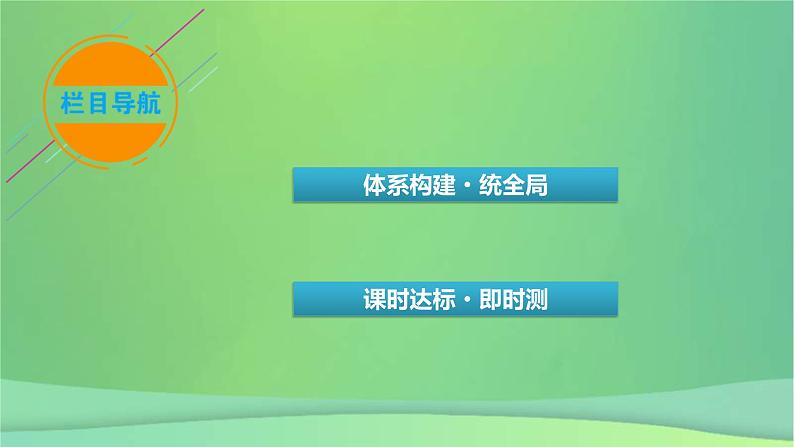 新高考政治一轮总复习课件探索世界与把握规律第3课把握世界的规律考点3（含解析）第3页