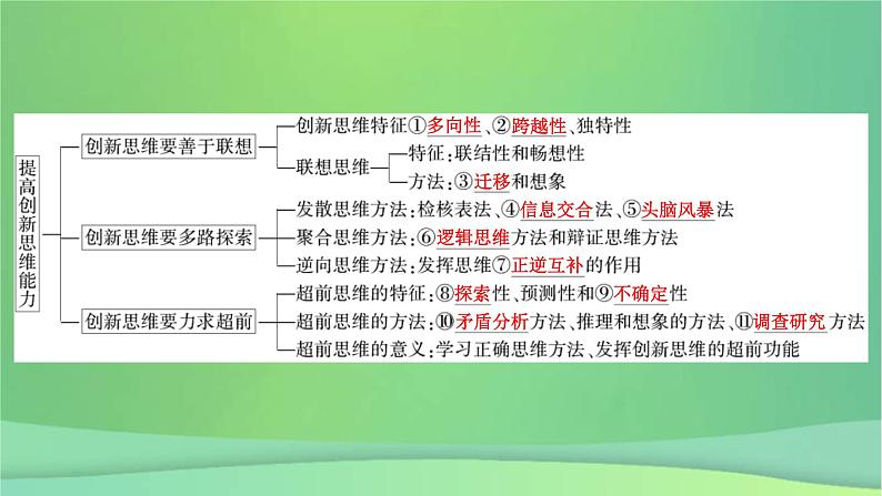 新高考政治一轮总复习课件提高创新思维能力第6课提高创新思维能力（含解析）第7页