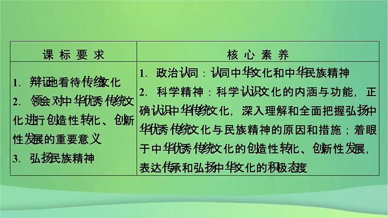 新高考政治一轮总复习课件文化传承与文化创新第7课继承发展中华优秀传统文化（含解析）05