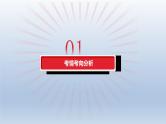 新高考政治二轮复习精品课件专题八辩证唯物主义（含解析）