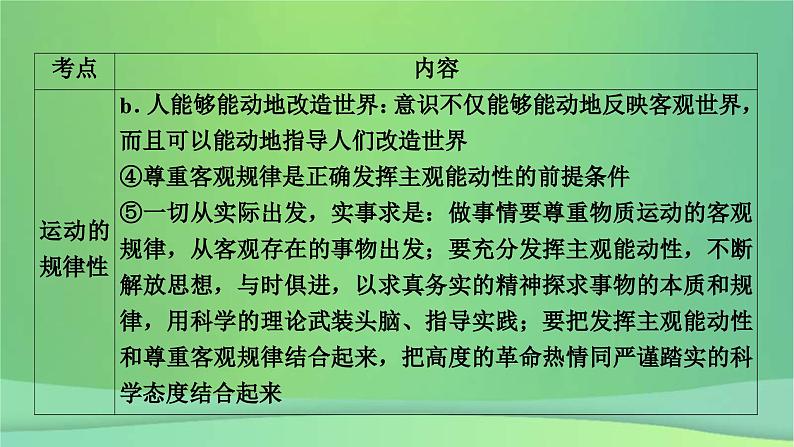 新高考政治一轮总复习阶段性整合提升课件 5 辩证唯物主义与历史唯物主义（含解析）08