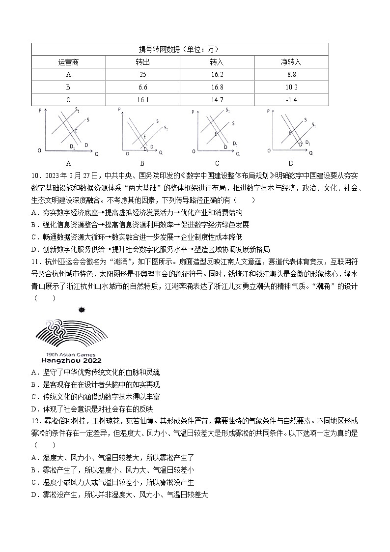 江苏省常熟中学2023-2024学年高三上学期阶段性抽测一政治试题（月考）第3页