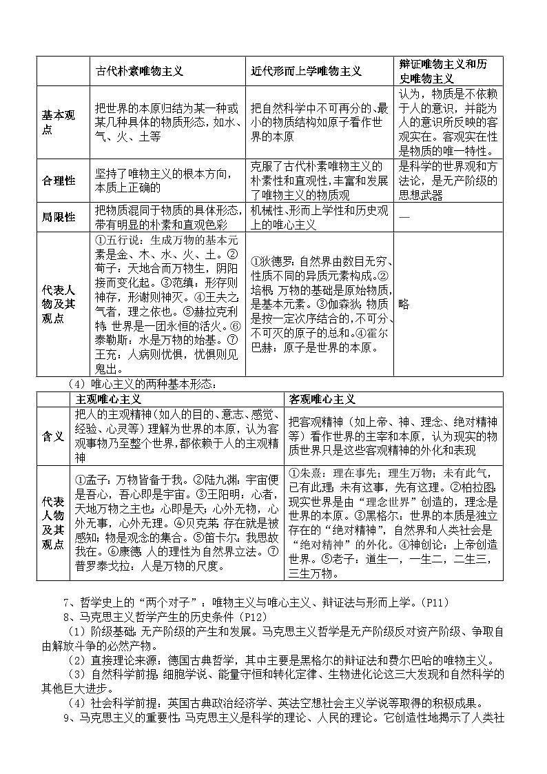 高中政治部编版必修四《哲学与文化》全册知识点（2023秋新版）第2页