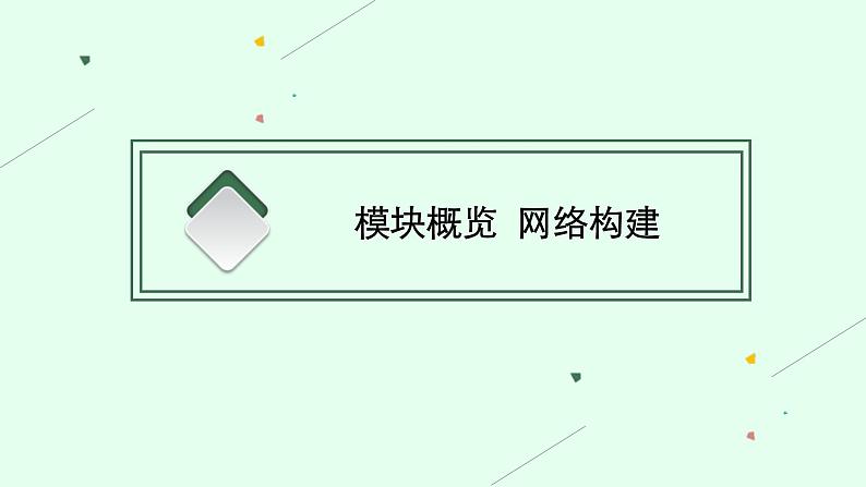 新高考政治一轮复习练习课件第一课 时代精神的精华（含解析）第3页