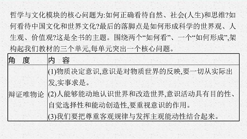 新高考政治一轮复习练习课件第一课 时代精神的精华（含解析）第4页