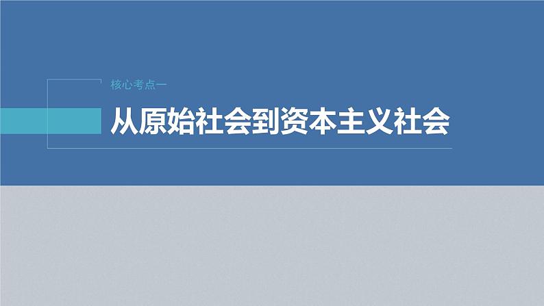 新高考政治二轮复习讲义课件专题1课时1　人类社会的发展进程（含解析）06