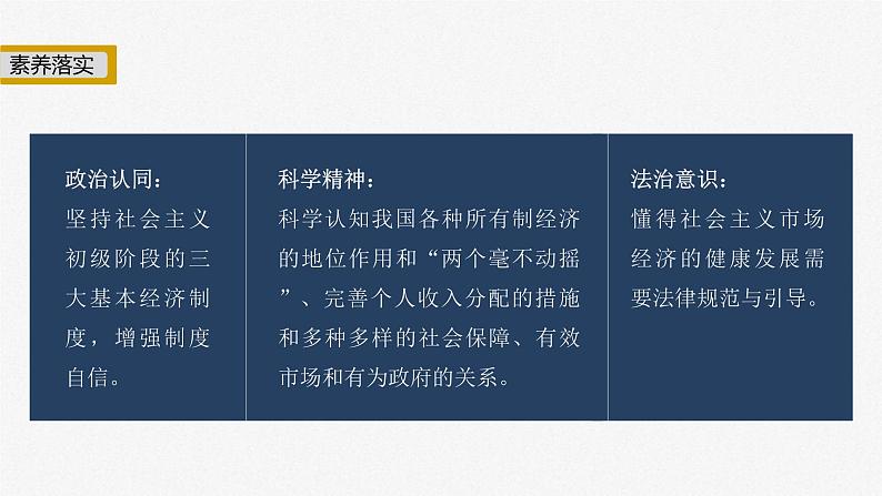 新高考政治二轮复习讲义课件专题2课时1　我国的生产资料所有制与分配制度（含解析）03