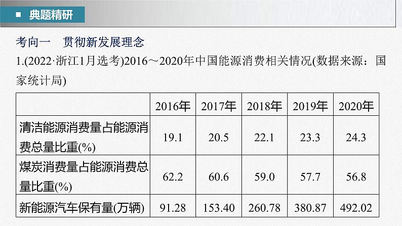 新高考政治二轮复习讲义课件专题3坚持新发展理念　推动高质量发展（含解析）第6页