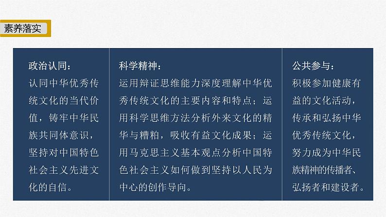 新高考政治二轮复习讲义课件专题11课时1　不忘本来　吸收外来（含解析）03