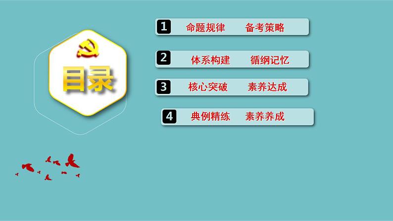 新高考政治二轮复习分层练习课件专题01人类社会发展的进程（含解析）第2页