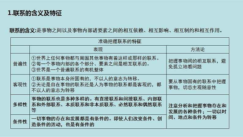 新高考政治二轮复习分层练习课件专题09辩证法（含解析）第8页