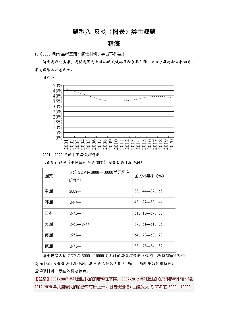 新高考政治二轮复习题型归纳与变式演练题型八 反映（图表）类主观题 精品练习（含解析）第1页