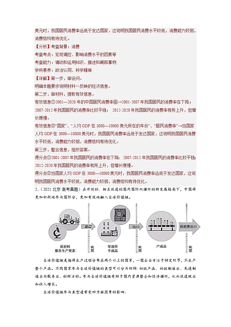 新高考政治二轮复习题型归纳与变式演练题型八 反映（图表）类主观题 精品练习（含解析）第2页