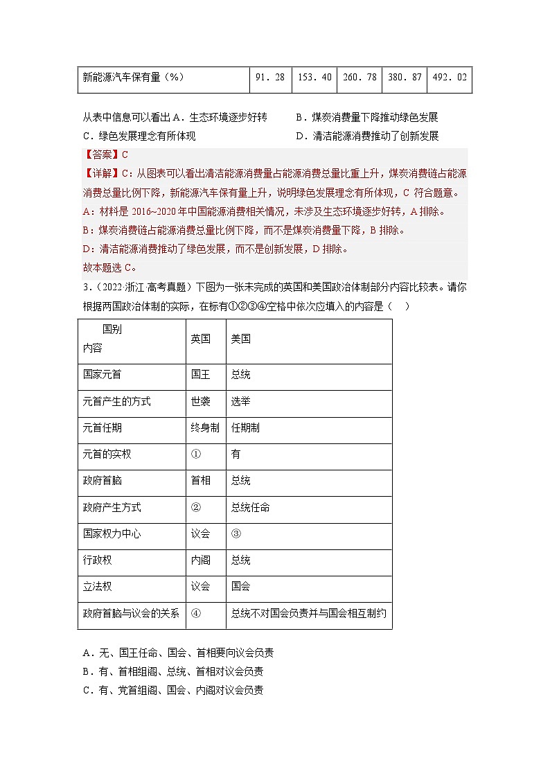 新高考政治二轮复习题型归纳与变式演练题型三 图文类选择题 精品练习（含解析）第2页