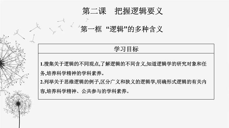 人教版高中思想政治选择性必修3第一单元第二课第一框“逻辑”的多种含义课件02