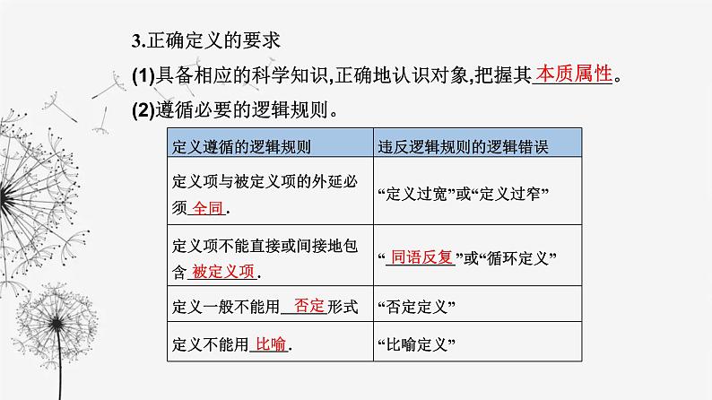 人教版高中思想政治选择性必修3第二单元第四课第二框明确概念的方法课件05