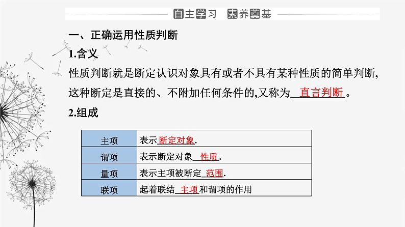 人教版高中思想政治选择性必修3第二单元第五课第二框正确运用简单判断课件03