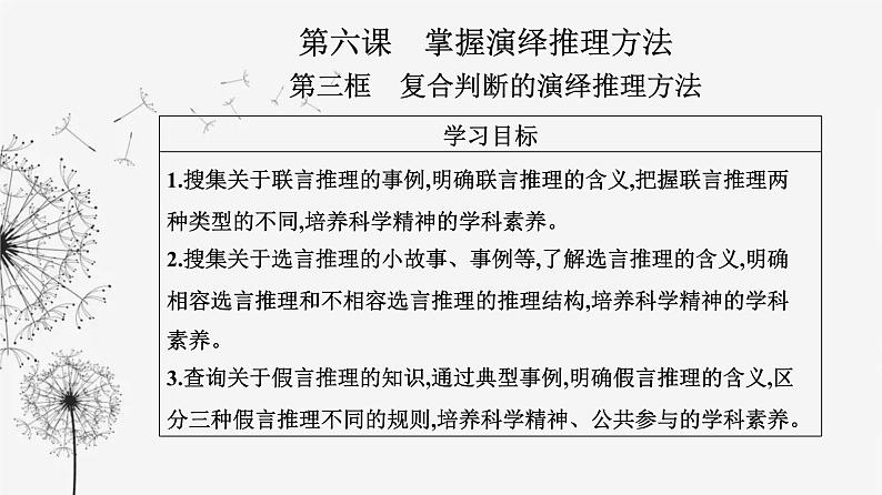人教版高中思想政治选择性必修3第二单元第六课第三框复合判断的演绎推理方法课件第2页