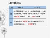 人教版高中思想政治选择性必修3第四单元第十三课第二框超前思维的方法与意义课件