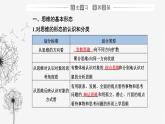 人教版高中思想政治选择性必修3第一单元第一课第二框思维形态及其特征课件
