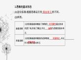 人教版高中思想政治选择性必修3第一单元第一课第二框思维形态及其特征课件