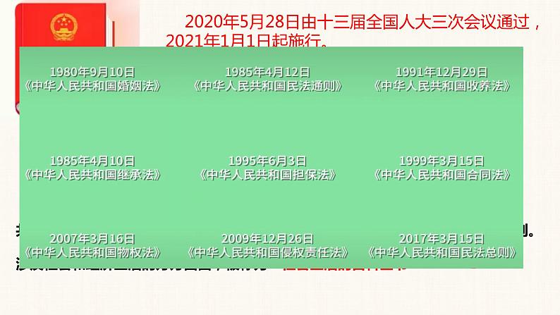 1.1 认真对待民事权利与义务 课件 -2024届高考政治一轮复习统编版选择性必修二法律与生活第2页