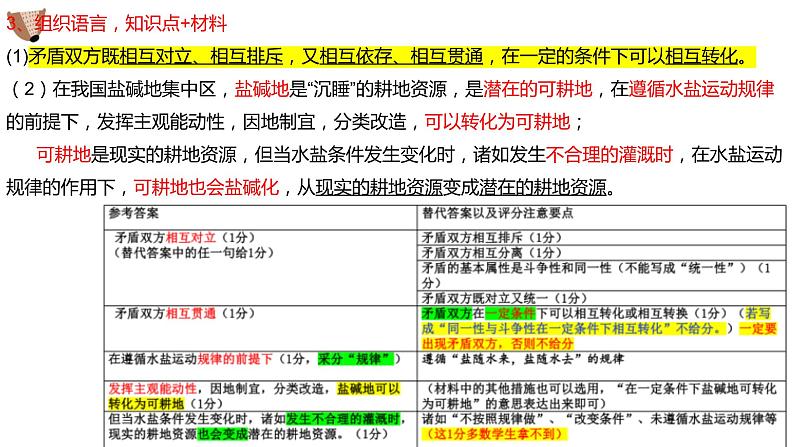 3.3 唯物辩证法的实质与核心 课件-2024届高考政治一轮复习统编版必修四哲学与文化第5页