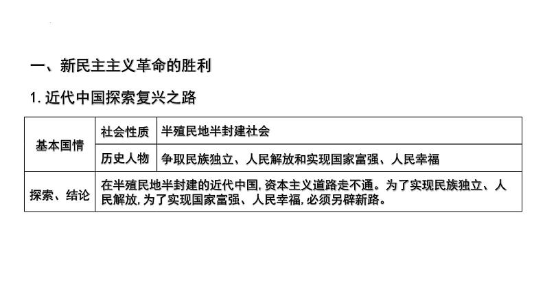 第二课 只有社会主义才能救中国 课件-2024届高考政治一轮复习统编版必修一中国特色社会主义第2页