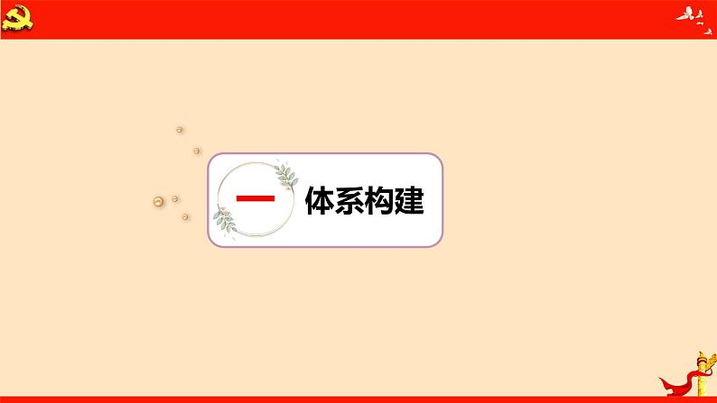 第二课 中国共产党的先进性 课件-2024届高考政治一轮复习统编版必修三政治与法治第2页