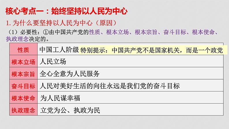 第二课 中国共产党的先进性 课件-2024届高考政治一轮复习统编版必修三政治与法治第8页