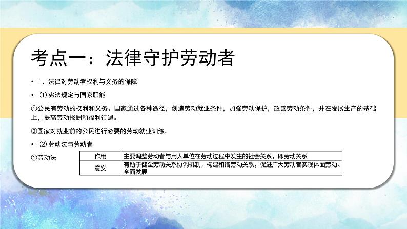 第三单元 就业与创业 课件-2024届高考政治一轮复习统编版选择性必修二法律与生活05