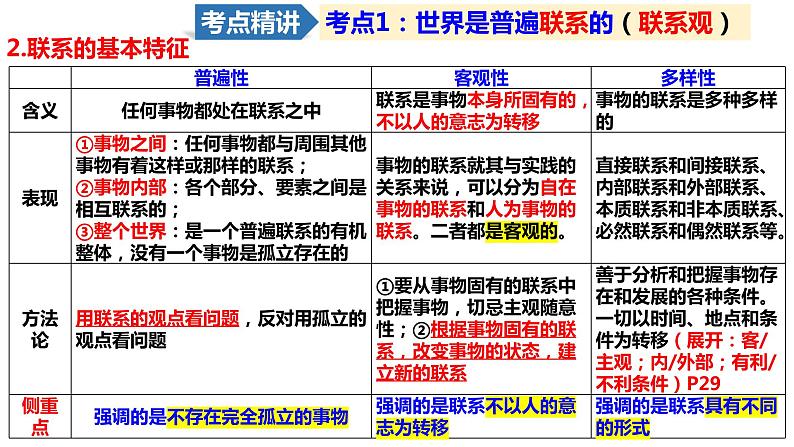 第三课 把握世界的规律 联系观和发展观 复习课件-2024届高考政治一轮复习统编版必修四哲学与文化第6页