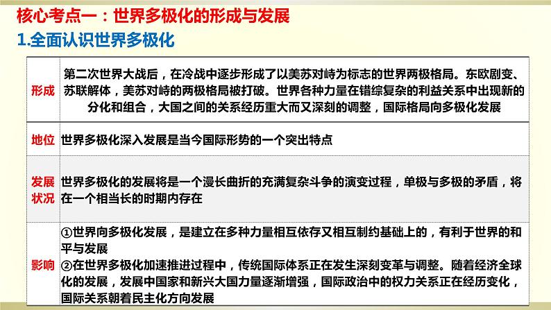 第三课 多极化趋势 课件-2024届高考政治一轮复习统编版选择性必修一当代国际政治与经济第3页