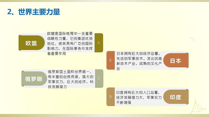 第三课 多极化趋势 课件-2024届高考政治一轮复习统编版选择性必修一当代国际政治与经济第4页