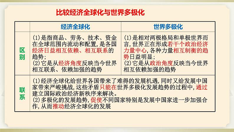 第三课 多极化趋势 课件-2024届高考政治一轮复习统编版选择性必修一当代国际政治与经济第5页