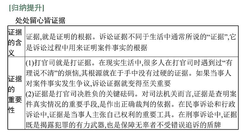 第十课 诉讼实现公平正义 课件-2024届高考政治一轮复习统编版选择性必修二法律与生活第7页