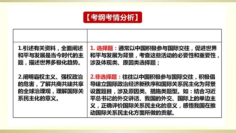 第四课 和平与发展 课件-2024届高考政治一轮复习统编版选择性必修一当代国际政治与经济第2页