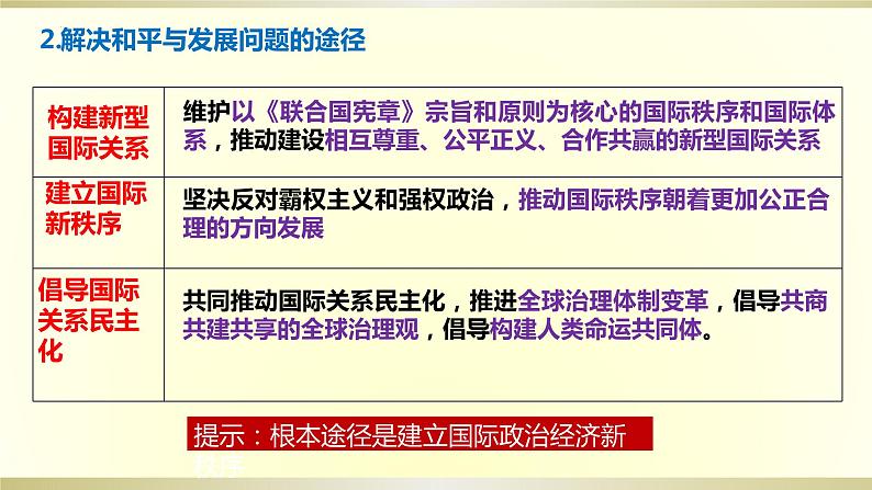 第四课 和平与发展 课件-2024届高考政治一轮复习统编版选择性必修一当代国际政治与经济第7页