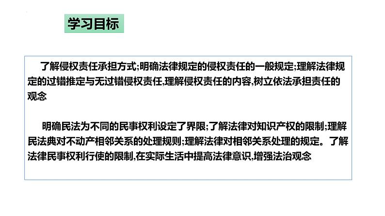 第四课 侵权责任与权利界限 课件-2024届高考政治一轮复习统编版选择性必修二法律与生活第2页