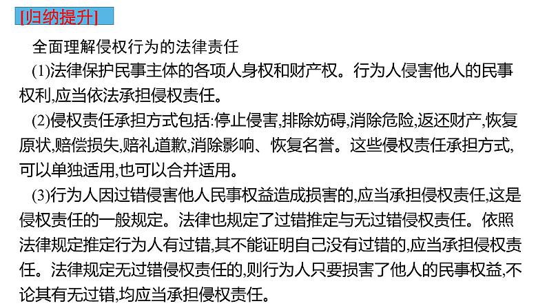 第四课 侵权责任与权利界限 课件-2024届高考政治一轮复习统编版选择性必修二法律与生活第6页