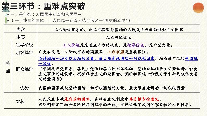 第四课 人民民主专政的社会主义国家 课件-2024届高考政治一轮复习统编版必修三政治与法治 -第6页