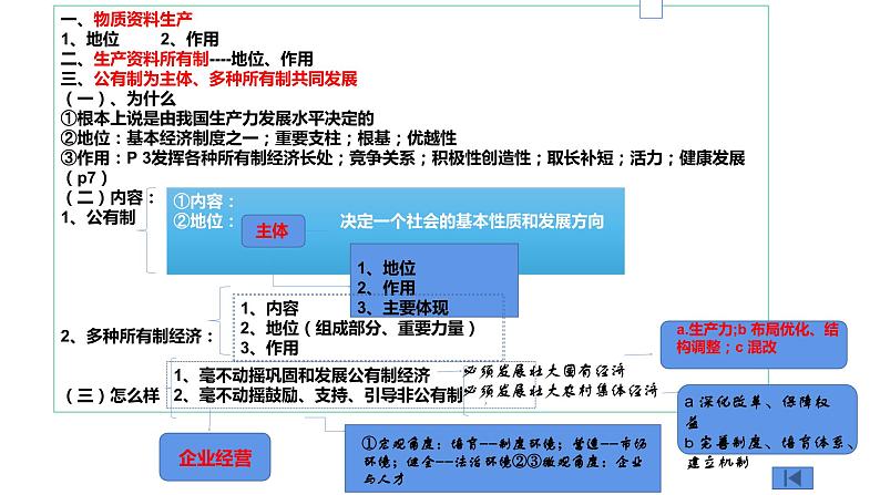 第一课 我国的生产资料所有制 课件-2024届高考政治一轮复习统编版必修二经济与社会05