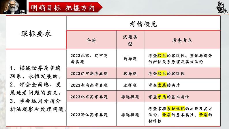 3.2 世界是永恒发展的 课件- 2024届高考政治一轮复习统编版必修四哲学与文化08