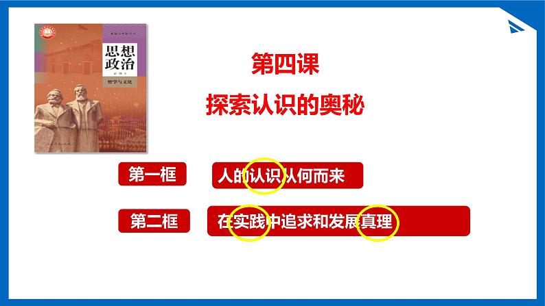 4.1 人的认识从何而来 课件-2024届高考政治一轮复习统编版必修四哲学与文化第2页