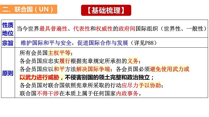 第八课 主要的国际组织 课件-2024届高考政治一轮复习统编版选择性必修一当代国际政治与经济高三一轮复习选必一 第8课 主要的国际组织 课件08